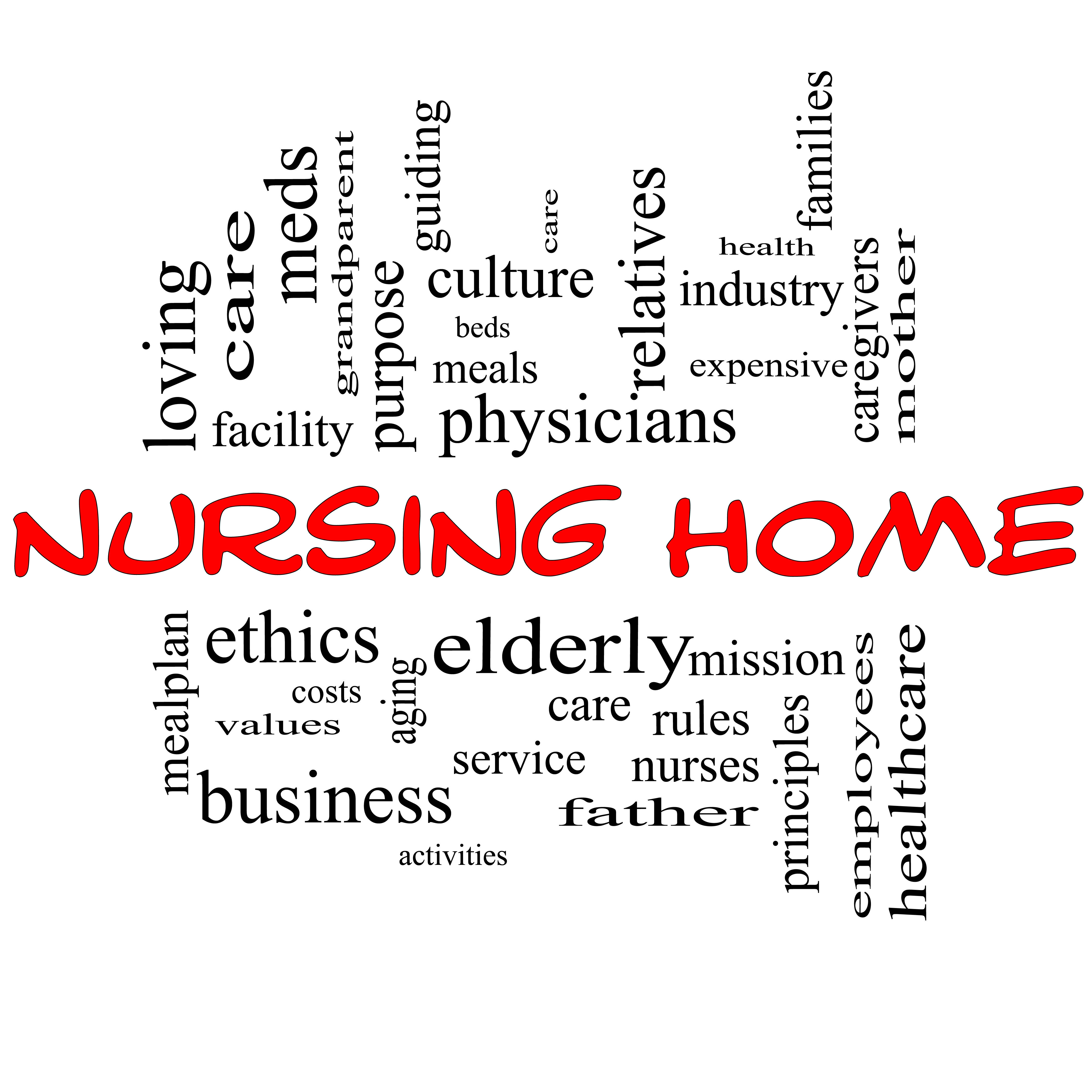 Nursing Home related words graphic