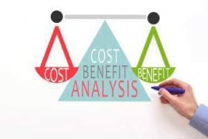 Assisted Living Costs Value balance scale