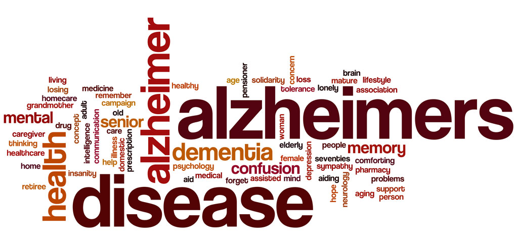 Alzheimers Care word cloud